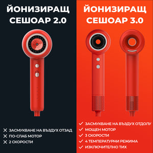 ЙОНИЗАЦИОНЕН СЕШОАР 3.0