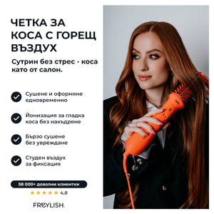 ЧЕТКА ЗА КОСА С ГОРЕЩ ВЪЗДУХ 2.0