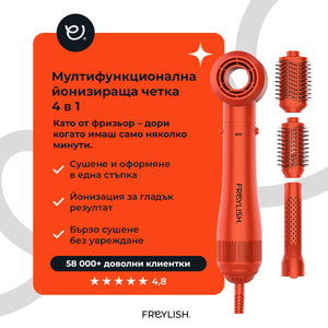 Мултифункционална йонизираща четка 4 в 1